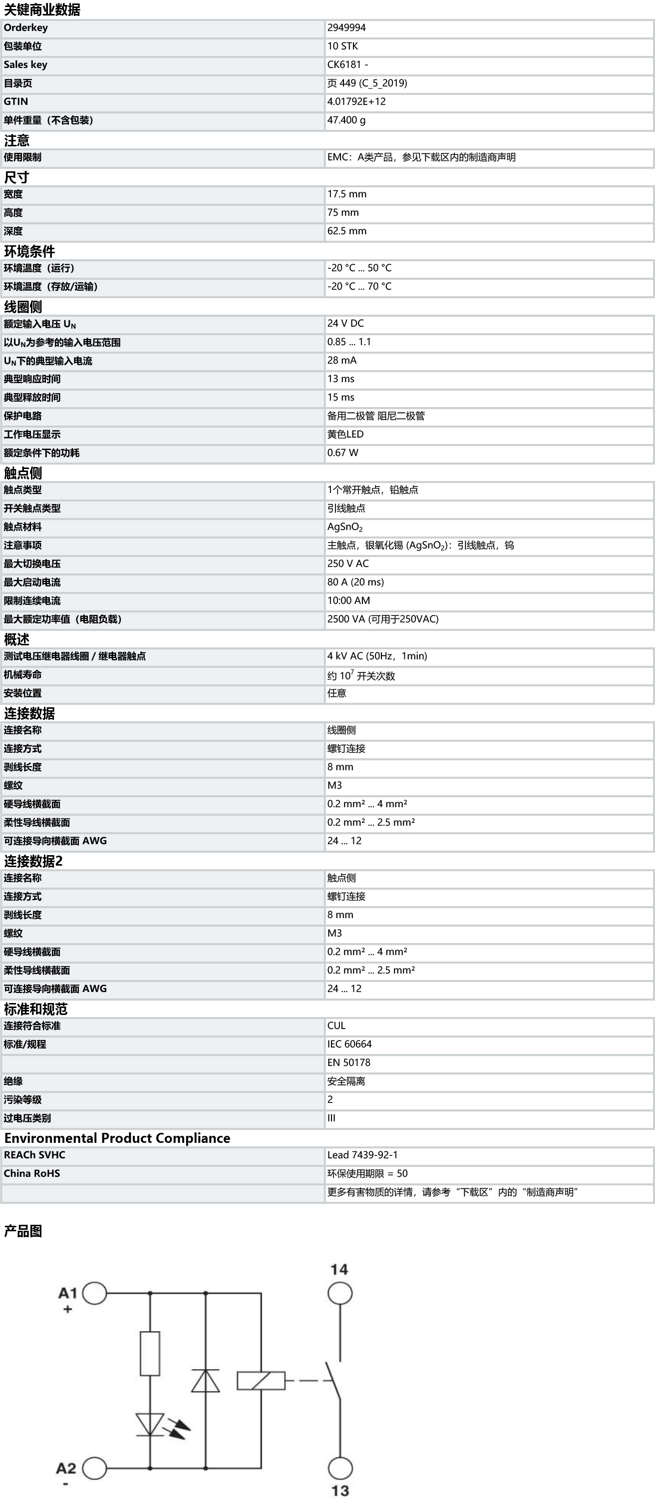 菲尼克斯 PHOENIX CONTACT 電磁式和固態繼電器 帶焊入式繼電器的模塊功能塊 - EMG 17-REL KSR-G 24 SO38 BK - 2949994.jpg
