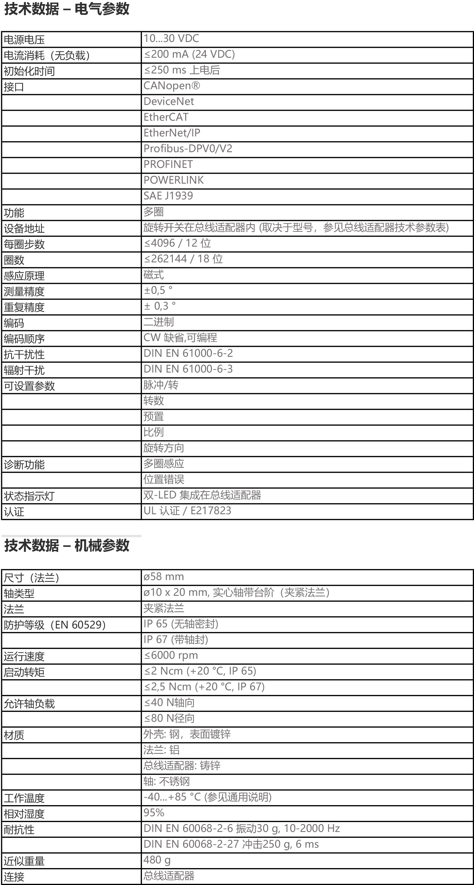堡盟 Baumer 絕對(duì)值工業(yè)編碼器 BMMV 58K flexible - MAGRES.jpg
